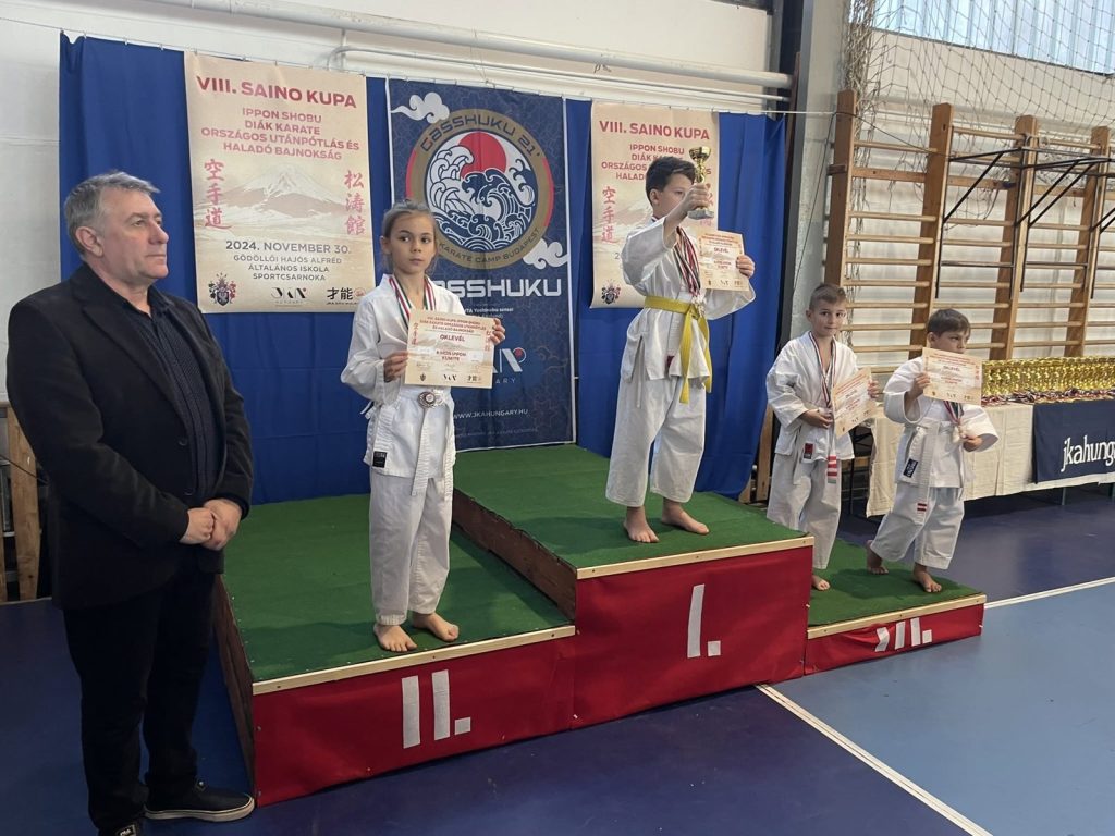 VIII. Saino Kupa – 3. fotó